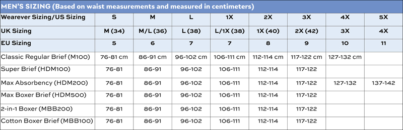 Mens UK sizing chart